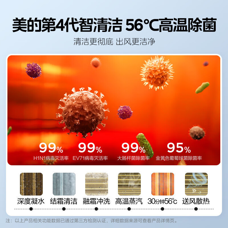 美的(Midea)空调2匹新一级FUN星智能变频冷暖立式柜机节能省电客厅家用圆柱落地式KFR-51LW/N8MHA1Ⅱ