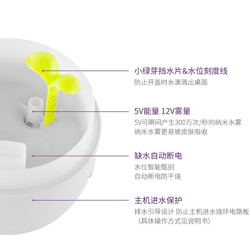 卡蛙秘境礼盒套装(配2瓶精油)香薰机加湿器家用小型香薰炉KW-AD101高清大图