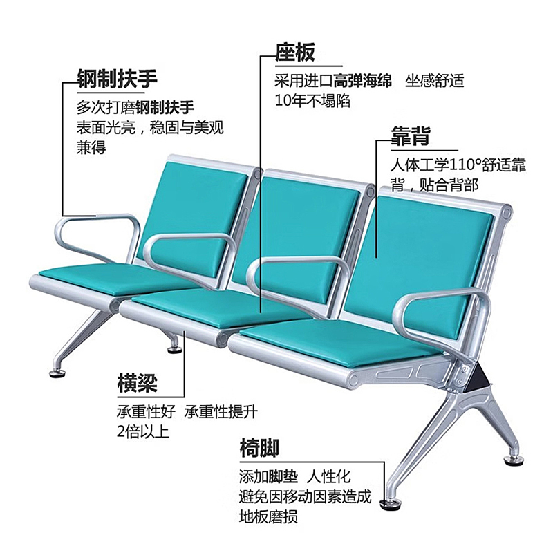 晋瑞达 连排椅等候椅 2900*650*780mm 张(五人位)高清大图