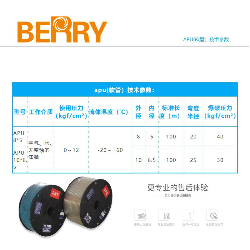 洗车机 专用水管 高抗压