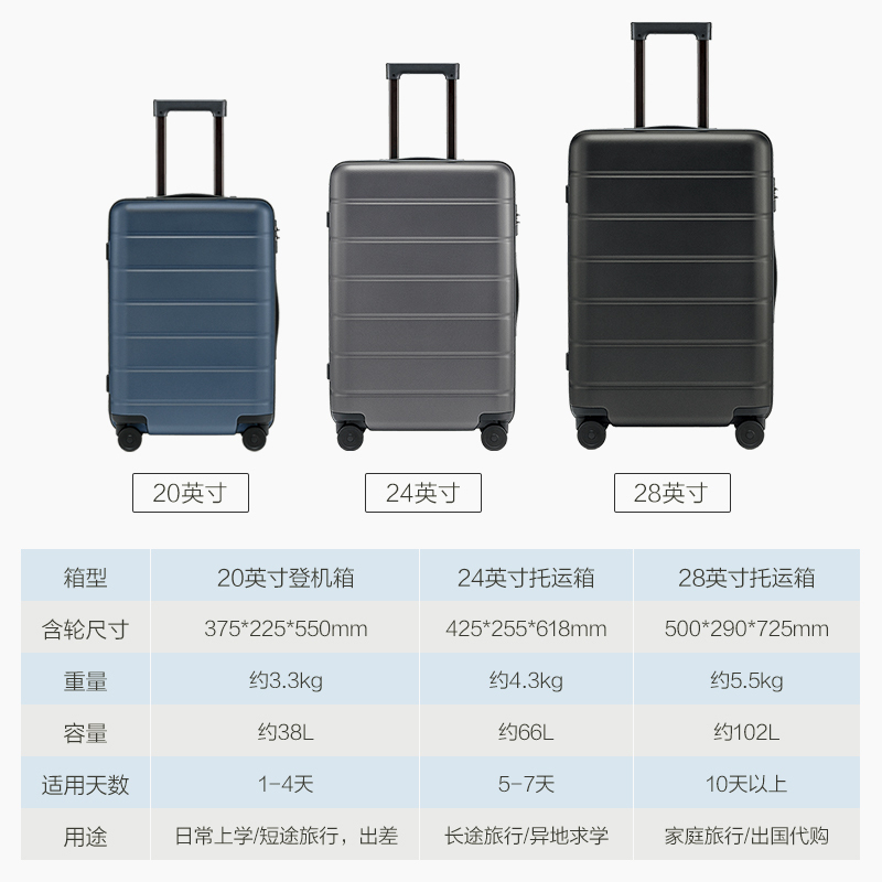 小米旅行箱男女20寸万向轮24寸拉杆箱28寸行李箱 蓝色 24寸