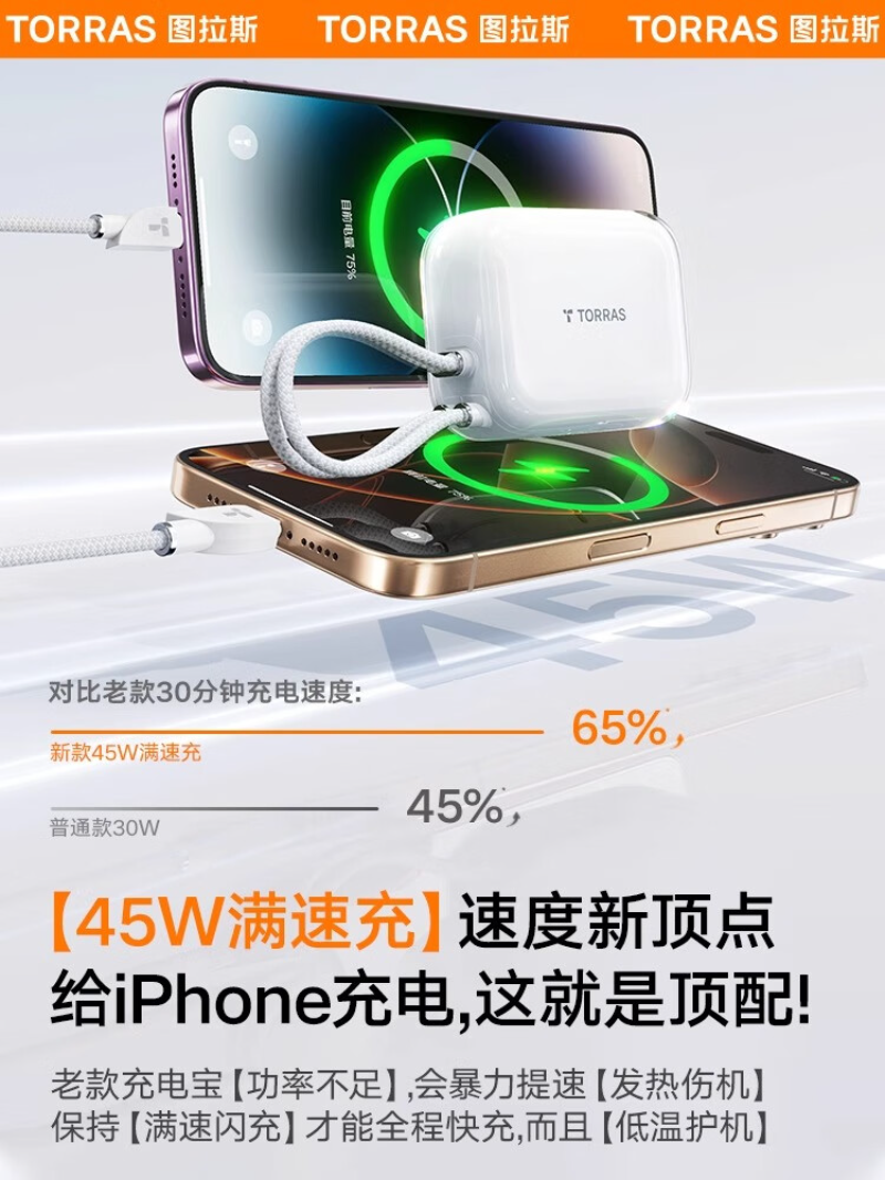 图拉斯-PB19自带双线移动电源(10000mAh)-Lightning头+Type C头-♀-加贴SN码白色高清大图