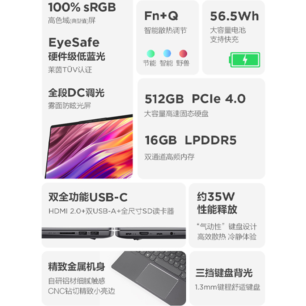 联想小新Air14Plus 2022标压锐龙版14英寸轻薄笔记本电脑(8大核16线程R7-6800HS 16G 512G 2.2K护眼屏)深空灰高清大图
