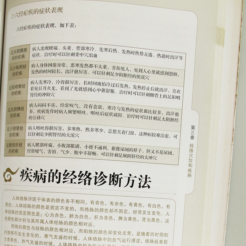 [醉染正版]经穴按摩速查图典 人体经络穴位图 按摩穴位书籍图解手法大穴常见病经络穴位按摩书 中医养生书籍大全正版 中医经高清大图