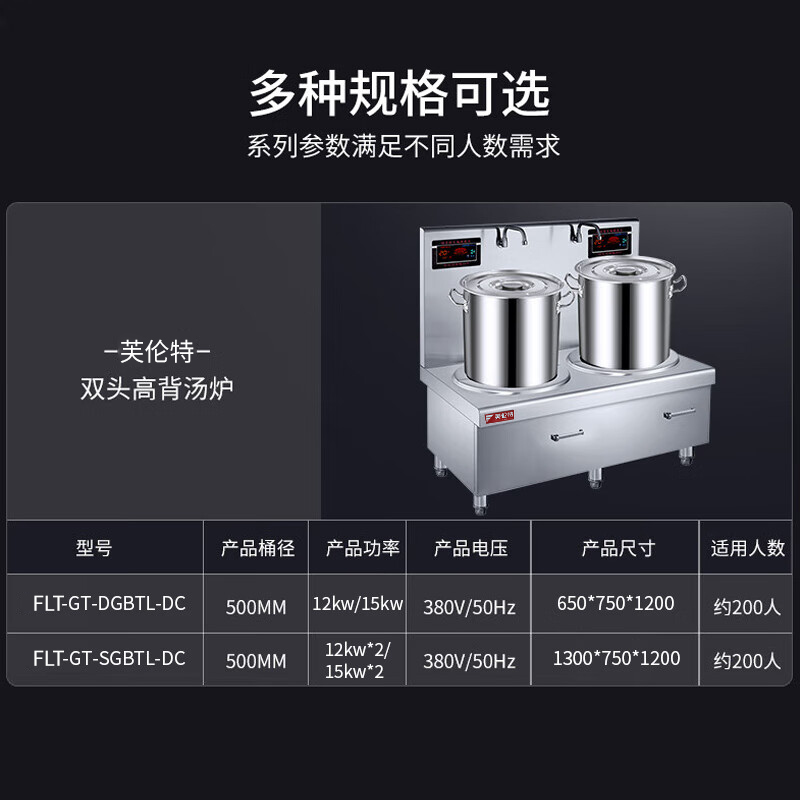 商用电磁炉双头高背汤炉高清大图