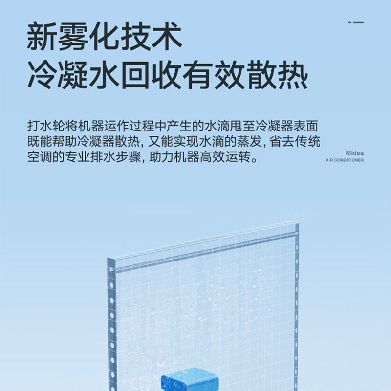 美的(Midea)移动空调1匹单冷家用厨房空调一体机免安装立式空调柜机 1匹 KY-25/N1Y-PH