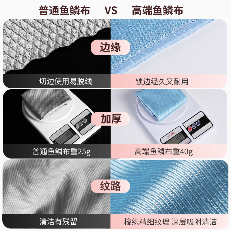 多亮鱼鳞抹布高清大图