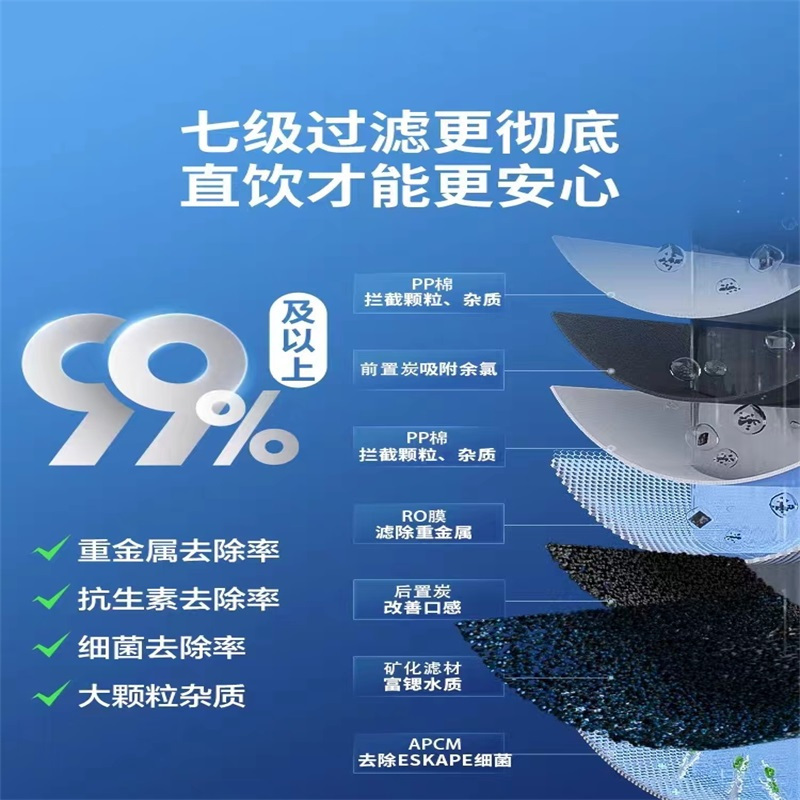 安吉尔 JY3491TK-ROK(T3)新款直饮台式 净水器一体过滤净饮机