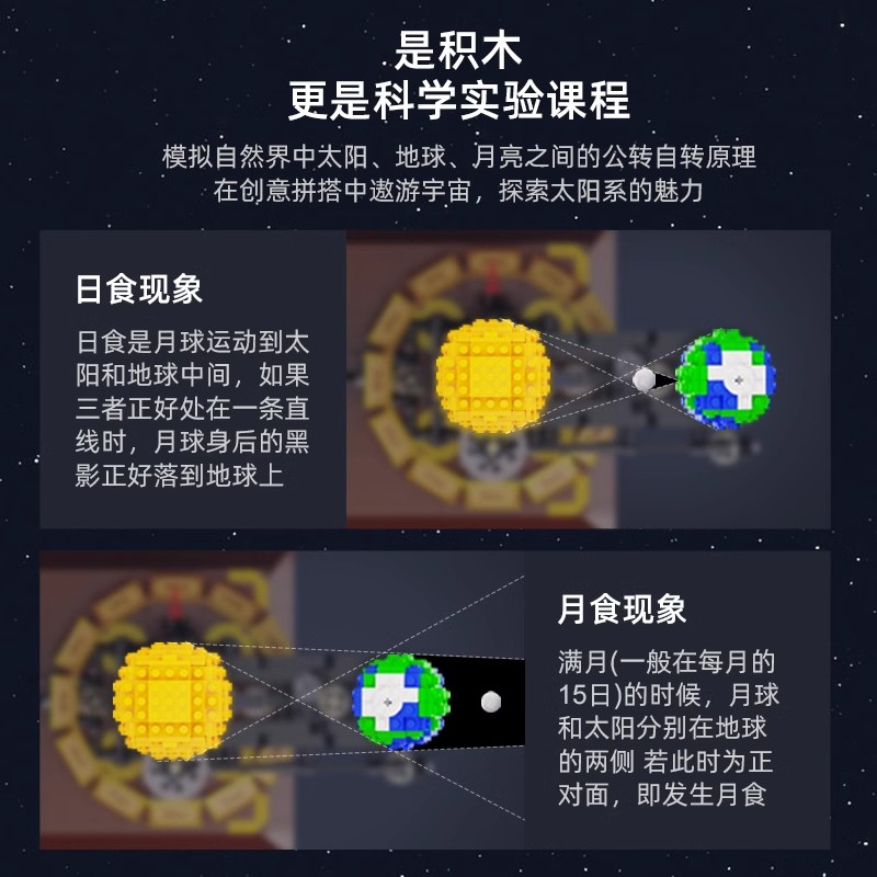 cada双鹰咔搭积木太阳系行星仪地球模型益智教育儿童玩具男孩1663高清大图