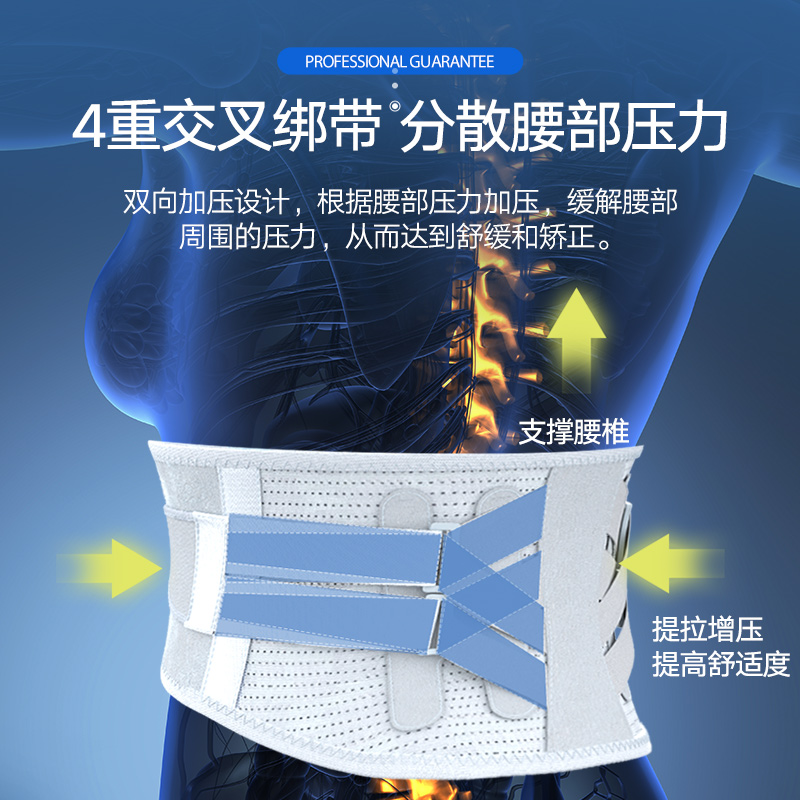 修正医用护腰带腰间盘劳损腰椎突出治腰托矫正男士专用女疗器915高清大图