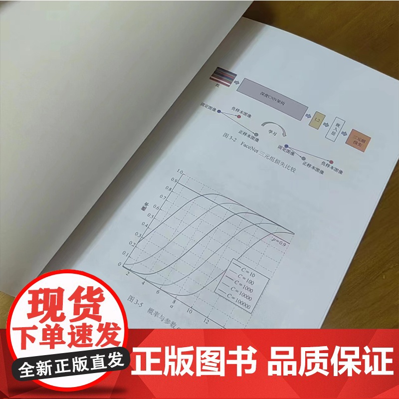 店 深度学习工程实践 中文车牌识别检测讲解书籍 采用三元组的FaceNet人脸识别理论与实践介绍书 翟中华 电子工业出版高清大图
