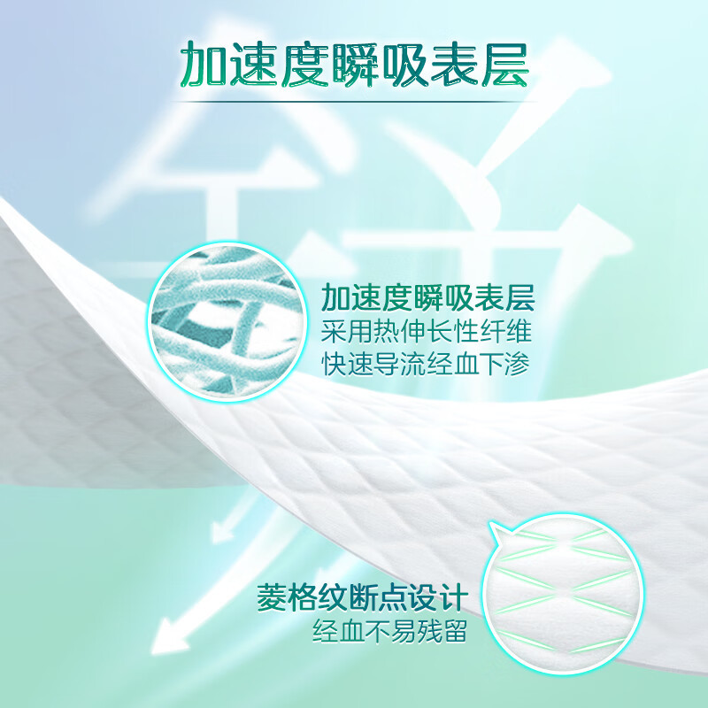 乐而雅(Laurier) 超丝薄超特长夜用护翼型卫生巾40cm4片*6包