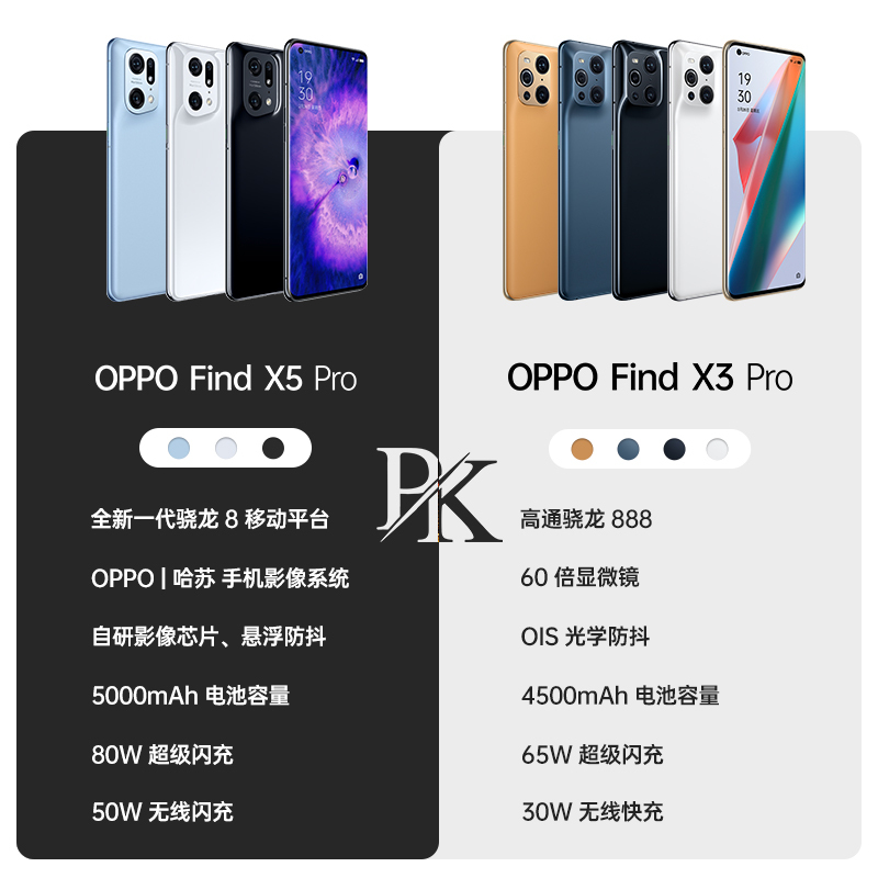 OPPO Find X5 Pro 黑釉 12+256GB 5G数字移动电话机 全网通手机
