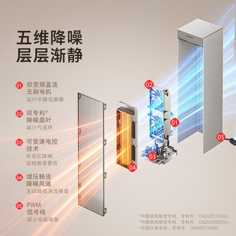 东芝春日和取暖器家用暖风机电热取暖器办公室暖脚神器电热风机变频节能广角摇头速热 SF-P2025GCN(W) GM高清大图