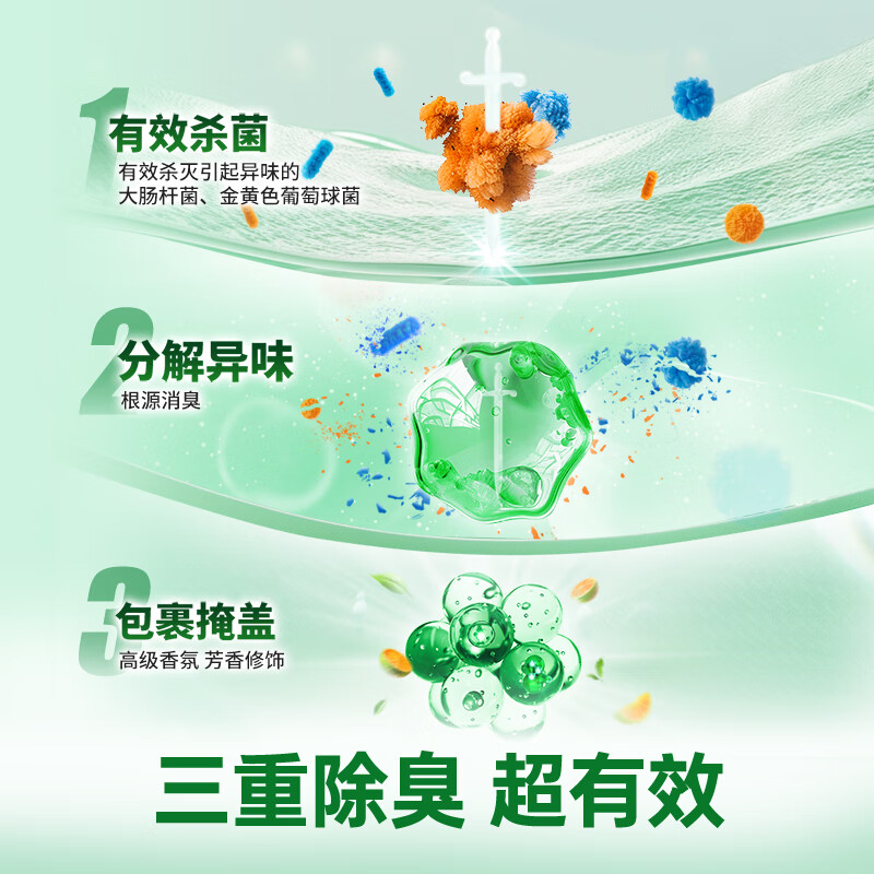滴露(Dettol)宠物家庭消毒液1L灭杀真菌细菌 猫砂去味 宠物除臭除味剂消毒水高清大图