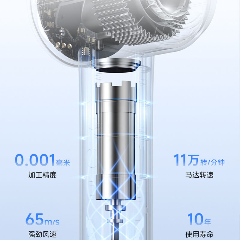 艾美特(Airmate) 高速吹风机-GH02 白色高清大图
