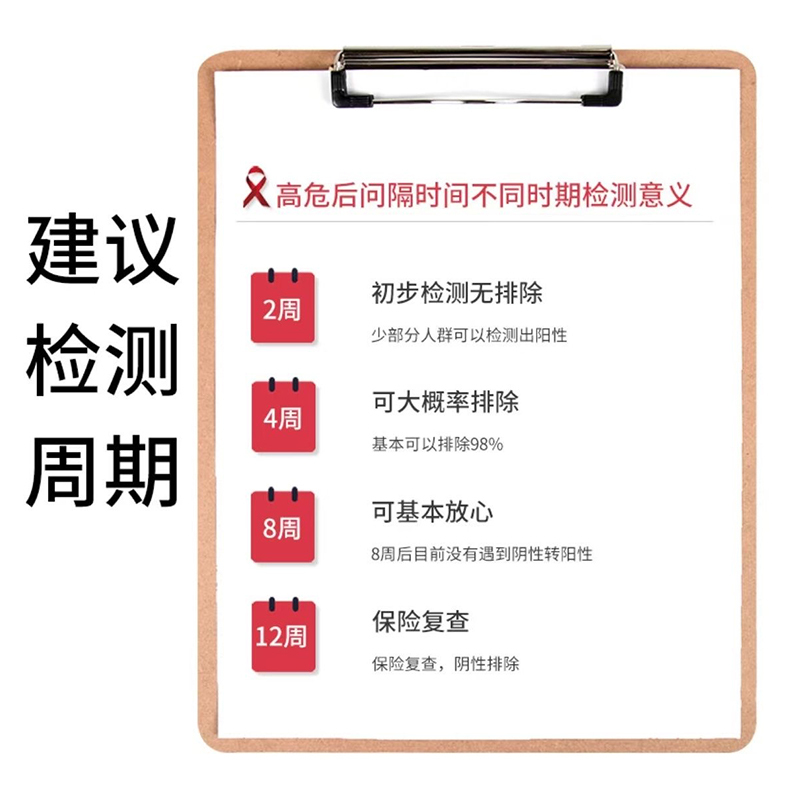 万泰HIV 初步检测装盒装*3盒高清大图