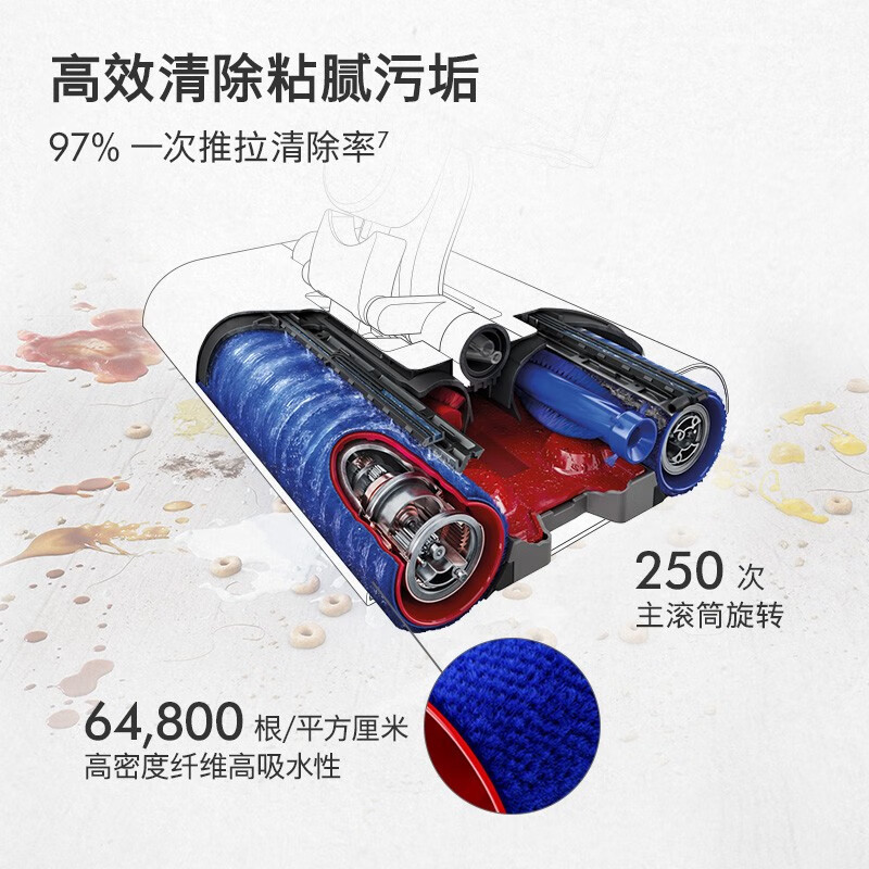 戴森(DYSON) 洗地机WashG1高清大图