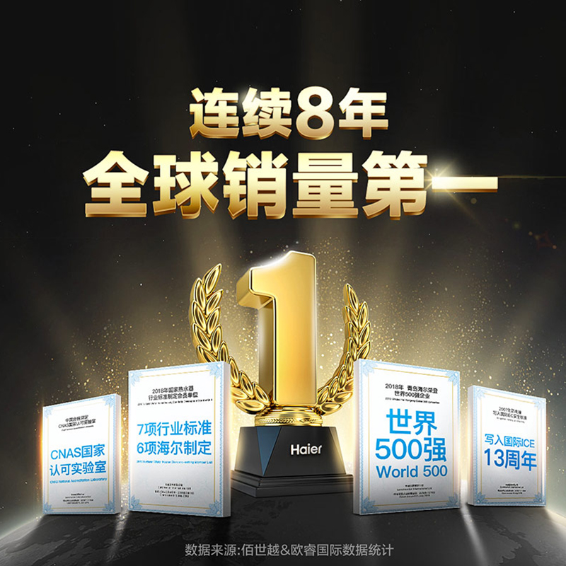 海尔60升电热水器家用卫生间储水式 EC6001-MC3U1 一级能效 WIFI智控 大屏数显高清大图