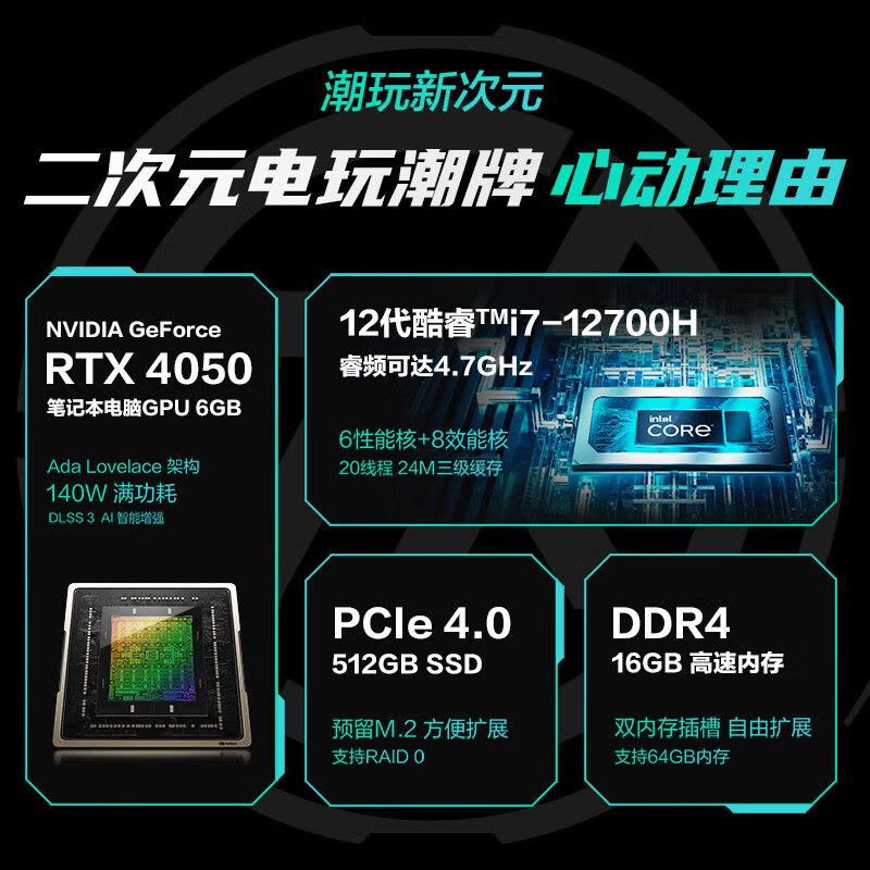 华硕(ASUS)天选4 2023款 (英特尔酷睿14核i7 16G 512G RTX4050 144Hz高色域 灰色 标配 )15.6英寸独显直连电竞屏轻薄游戏本笔记本电脑图片