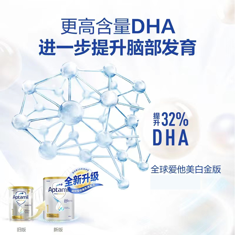 有效期到28年1月-3罐装 | Aptamil 澳洲爱他美 白金版 (土豪金)1段婴幼儿配方奶粉(0-6个月)800g高清大图