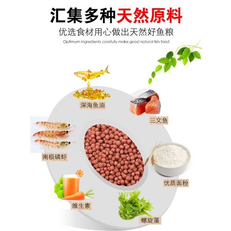 血鹦鹉鱼饲料红鹦鹉鱼鱼食虾红素增红增色发财鱼热带鱼小颗粒鱼粮高清大图