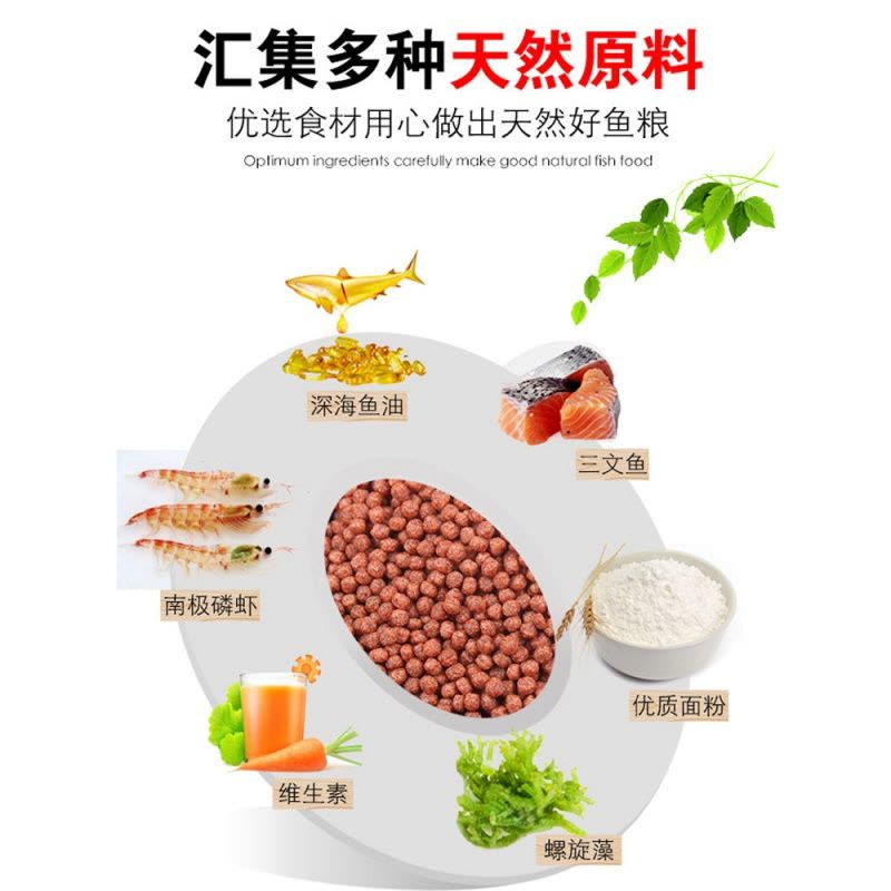 血鹦鹉鱼饲料红鹦鹉鱼鱼食虾红素增红增色发财鱼热带鱼小颗粒鱼粮图片