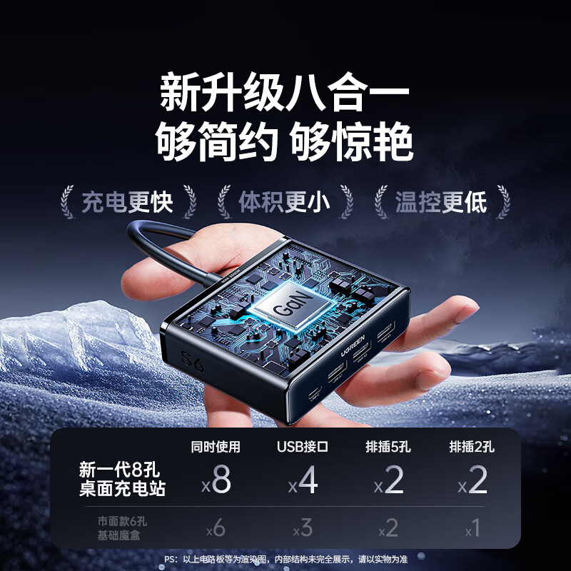 绿联(UGREEN)S6桌面充电站氮化镓30W快充魔盒插排USB插座排插接插线板多功能高清大图