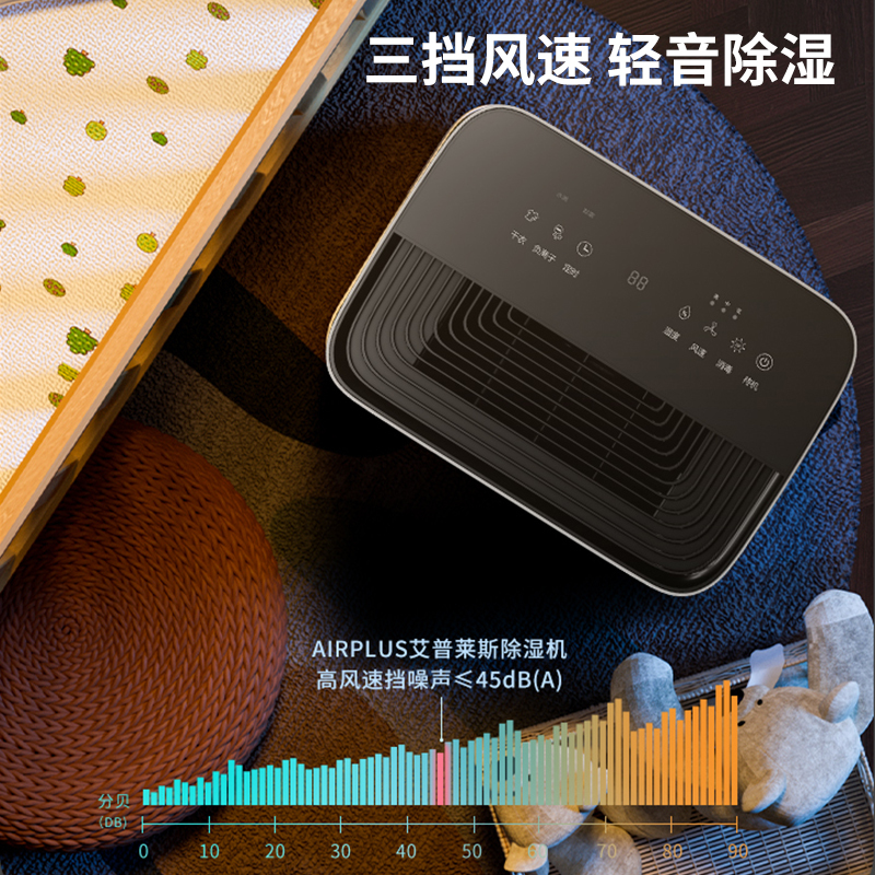 艾普莱斯除湿机AP16-2018EE