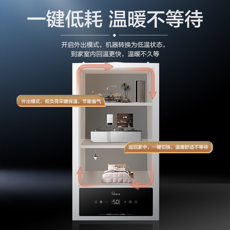 Haier/海尔壁挂炉家用天然气 采暖炉热水两用26KW 智能分段燃烧 低耗运行 防冻 L1PB26-HW1(T)U1