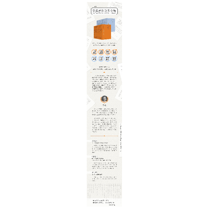 正版新书]鲁迅书信全编(上中下3卷)鲁迅9787218134475高清大图