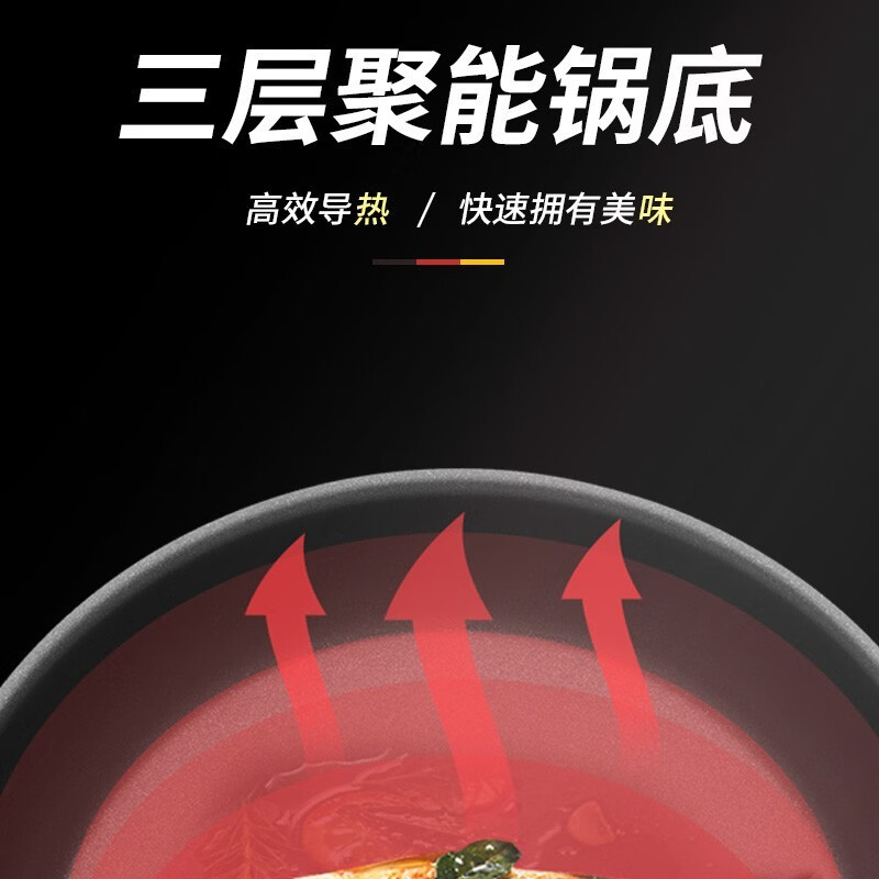 WMF不粘煎锅平底锅炒菜锅煎蛋锅牛排锅电磁炉燃气灶通用家用 DEVIL系列不粘煎锅 20cm(无盖)高清大图