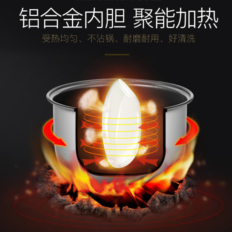 荣事达电饭煲家用大容量老式煮饭锅蒸饭锅机械式简单操作好用4升RX-40F1高清大图