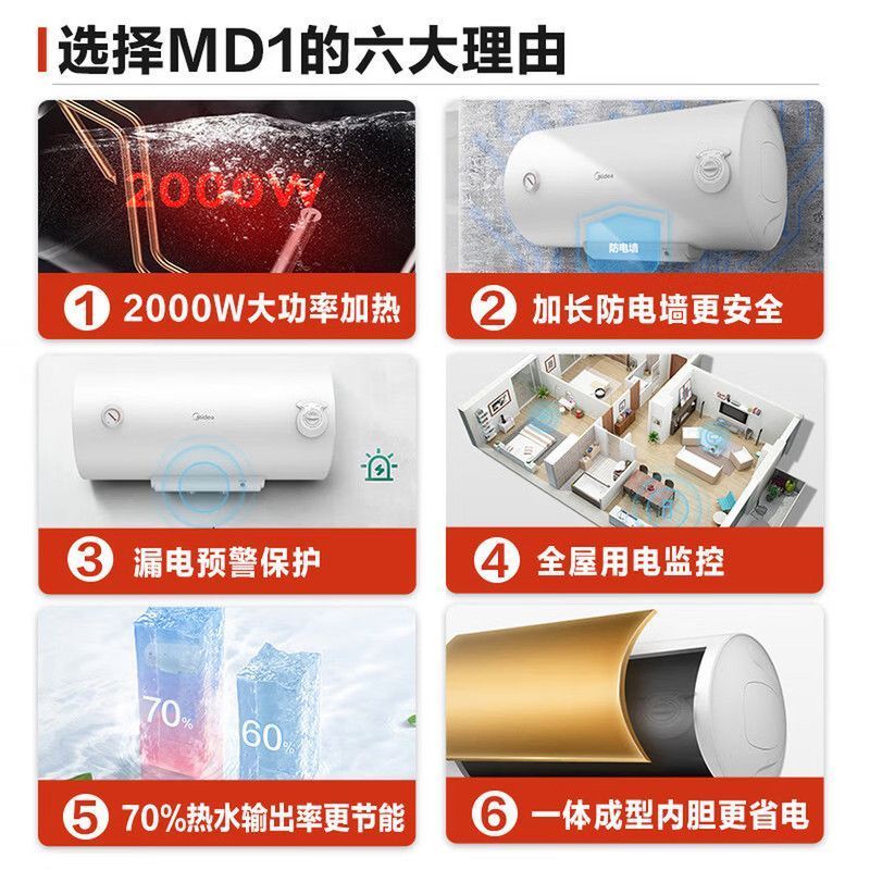 美的(Midea)60升2000W速热 加长防电墙版 蓝钻内胆耐用储水式电热水器简约版MD1高清大图