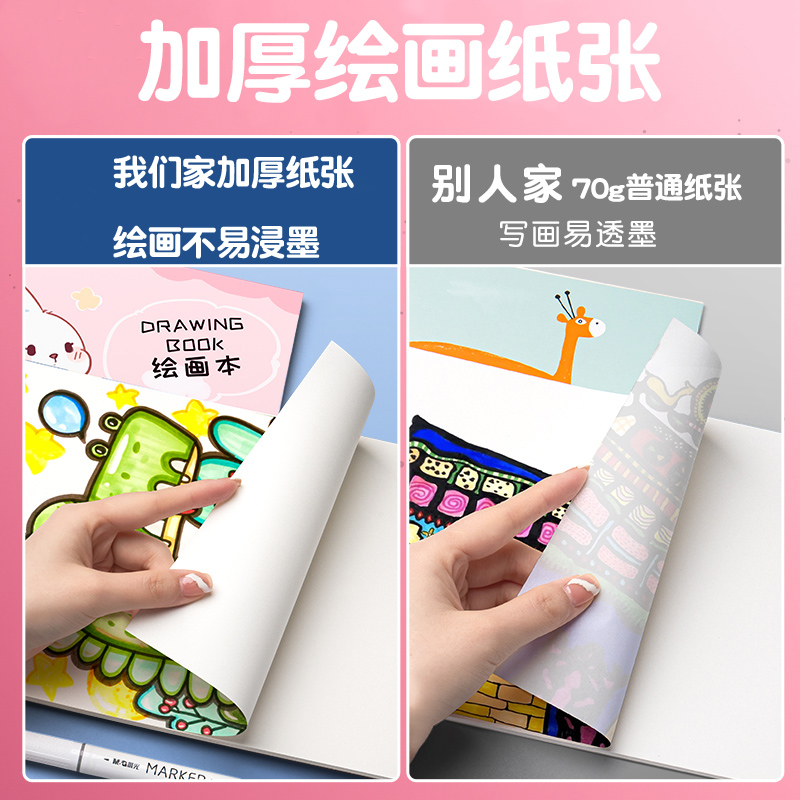 [补贴10%]a4儿童空白图画本儿园画画纸绘画美术画画本加厚线圈幼本小学生一年级画图素描本马克笔专用本子画纸涂鸦彩页高清大图