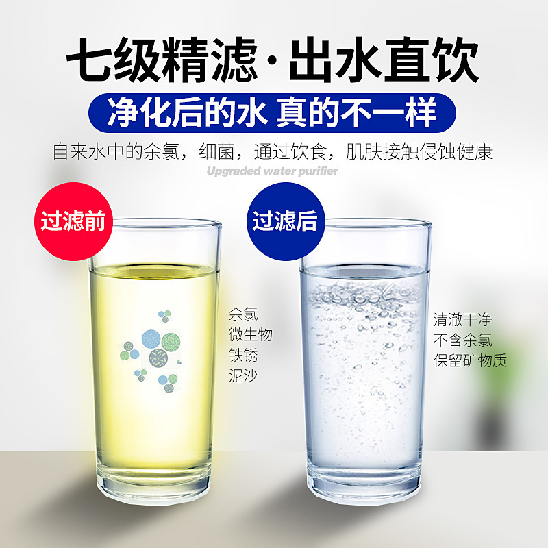 英凯仕五级超滤净水器套餐原装滤芯家用直饮净水机自来水过滤YK-J05A