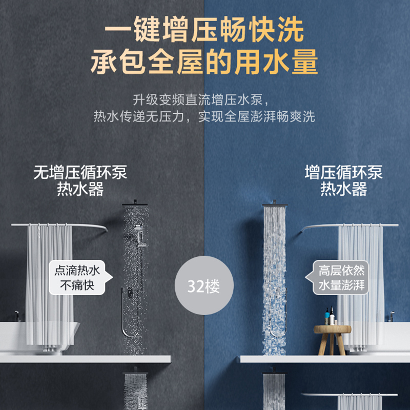 万家乐 16升零冷水热水器 燃气热水器燃热 磁净化增压水动力智能wifi控制循环防冻 热水器天然气JSQ30-16SL2