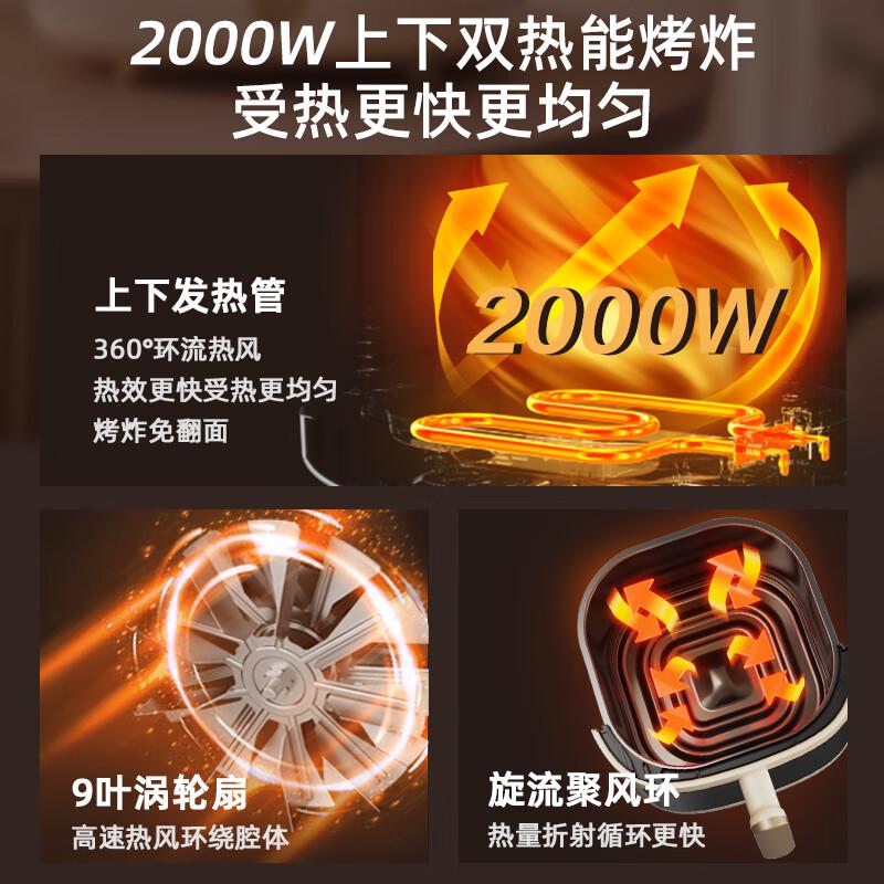 小熊(Bear)空气炸锅 全自动 5L大容量 智能触控 可视 烤炸一体机 蒸汽嫩炸免翻面QZG-F20E6高清大图