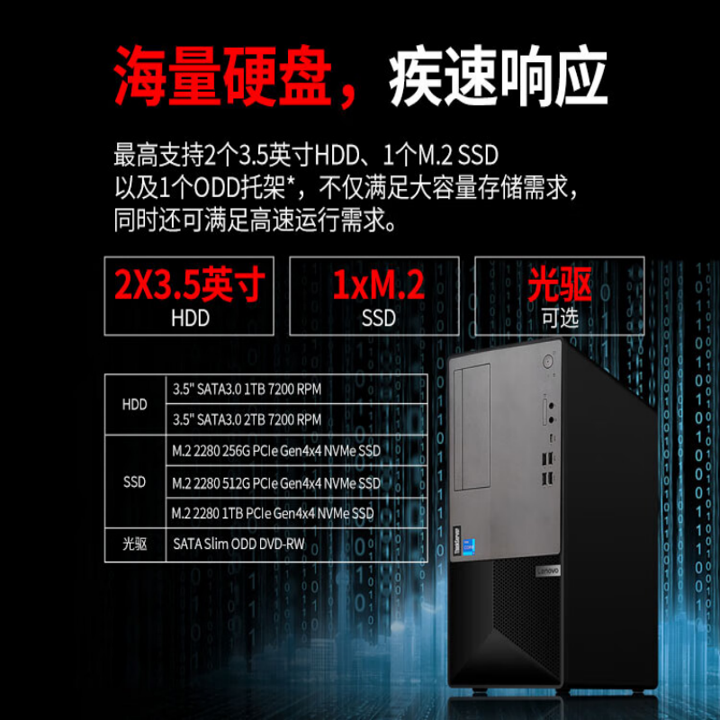 联想商用办公电脑主机[T100C V2]I7-12700/16G/512G+1TB/4G独显/单口千兆/27英寸高清大图