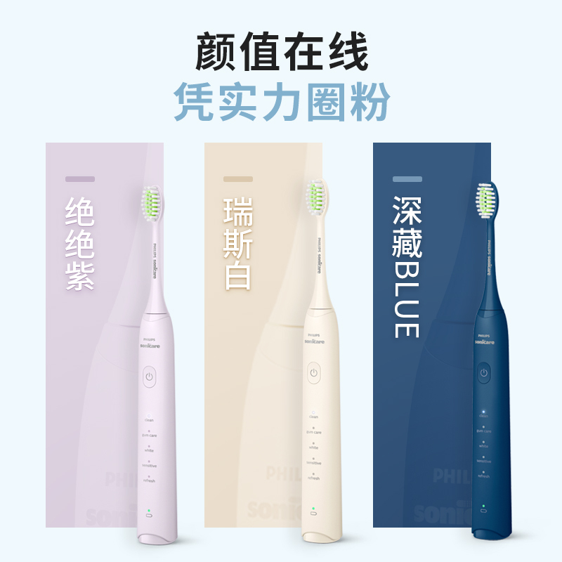 飞利浦(PHILIPS)5效宝藏刷 电动牙刷 成人声波震动牙刷 五种模式 HX2471/03 瑞斯白