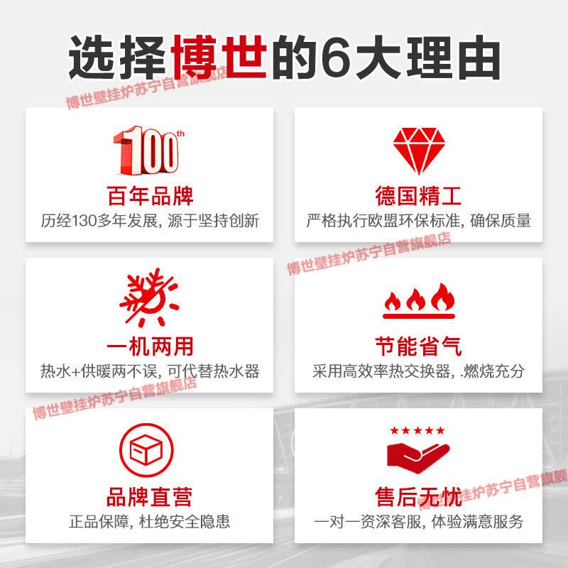 博世(BOSCH)壁挂炉盖世7100-24KW采暖炉燃气热水器采暖热水器两用天然气锅炉无噪音变频风机图片