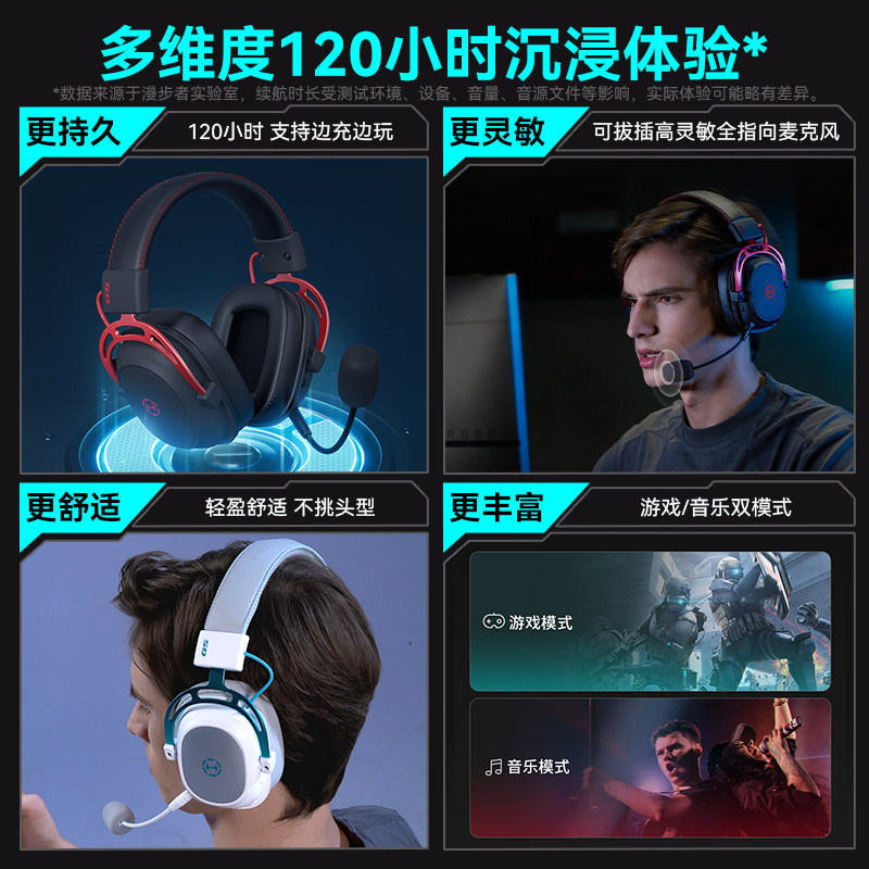 EDIFIER/漫步者G5无线版游戏耳机头戴式电竞吃鸡专用2.4G蓝牙台式电脑耳麦 银白色高清大图