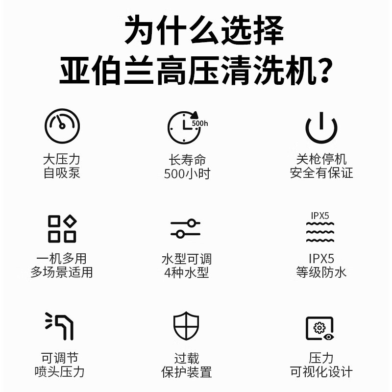 亚伯兰 工业用高压清洗机800bar800bar 45KW 28L YD80-28E 绿色 GFKJDX高清大图