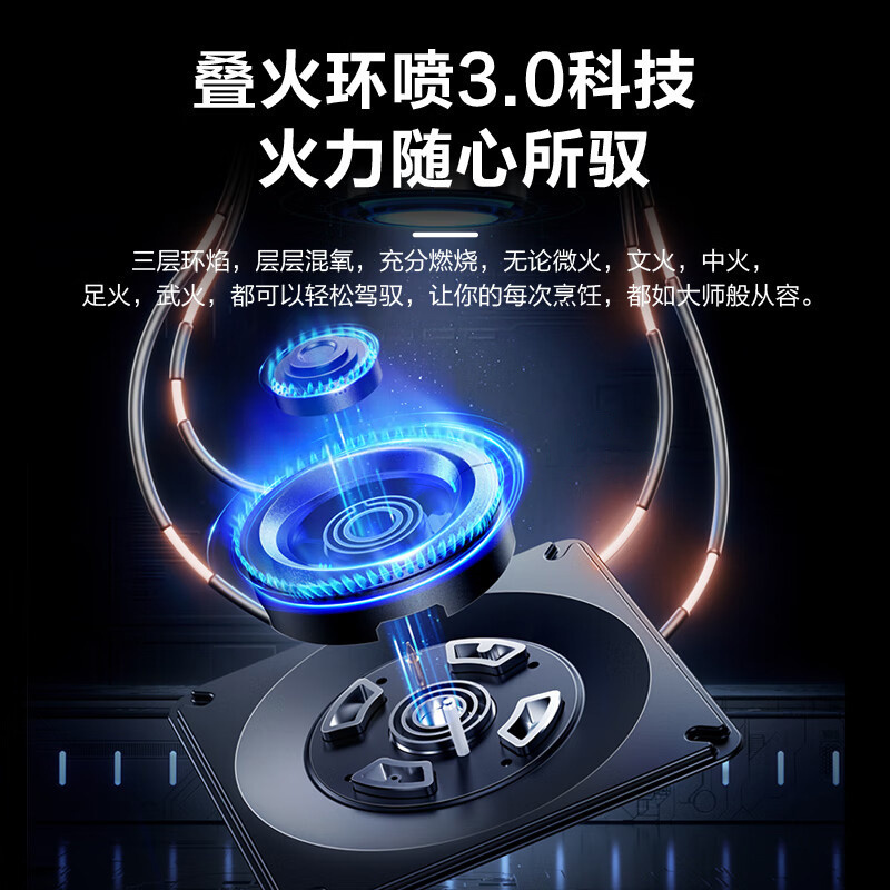 老板(ROBAM)[推荐51B0AS高配灶]5.2kW大火力 单灶具双眼灶燃气灶嵌入式定时灶51B0A(天然气)高清大图