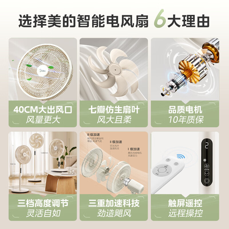 美的(Midea) 电风扇落地扇家用大风量空气循环电扇宿舍轻音低噪智能扇SAH35MKL高清大图