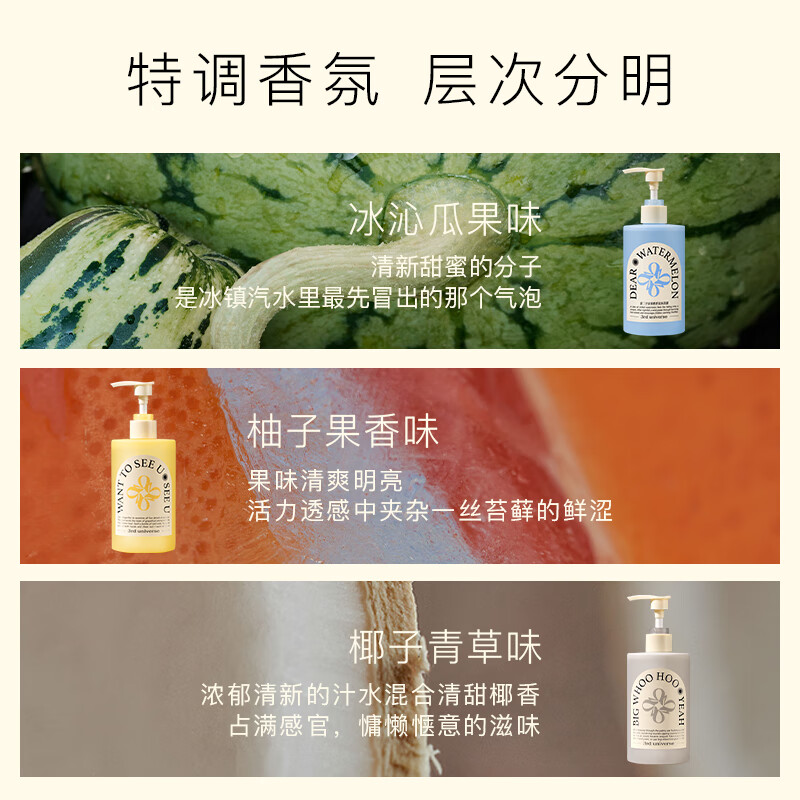 第三宇宙 300ml果酸香氛沐浴露(兜个西瓜)高清大图