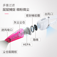 美的(Midea)吸尘器 400W功率 家用小型强力吸力 手持推杆一机两用 SC861A