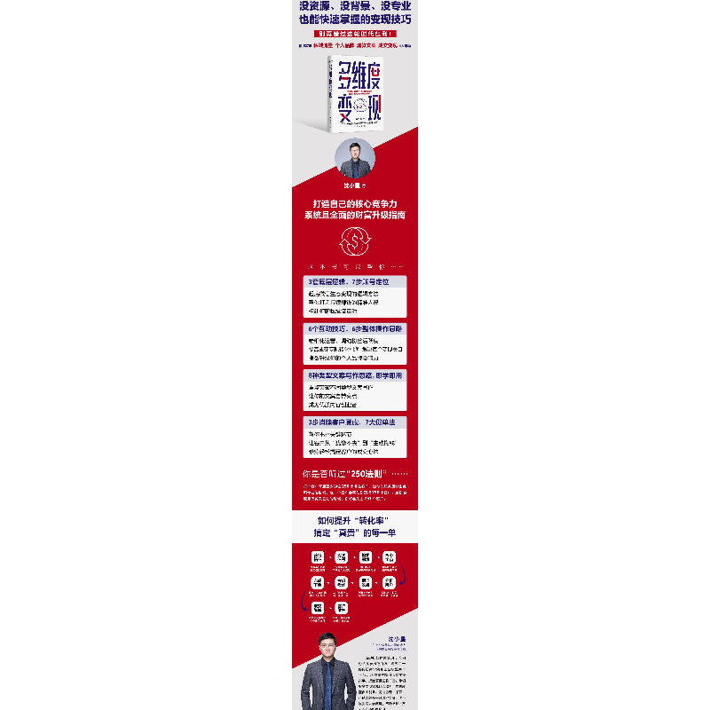 正版新书]多维度变现沈小星9787516831274高清大图