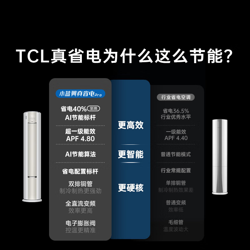 TCL 空调挂机 KFRd-26GW/D-XQ11Bp(B3)