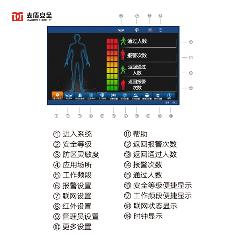 麦盾MD-600GD 安检门 金属探测门 横梁液晶嵌入式主机盒 车站医院企业单位通道安检门高清大图